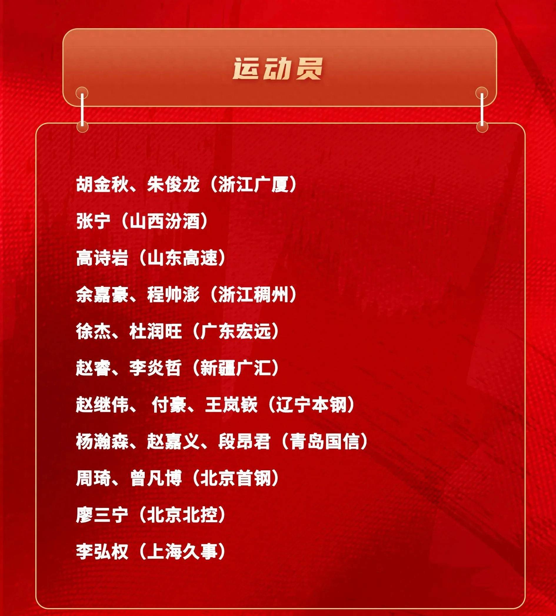 乐鱼体育:中国篮球教练,如何才能培养出更多具有国际竞争力的篮球运动员?的简单介绍 乐鱼体育:中国篮球教练,如何才能培养出更多具有国际竞争力的篮球运动员?的简单介绍