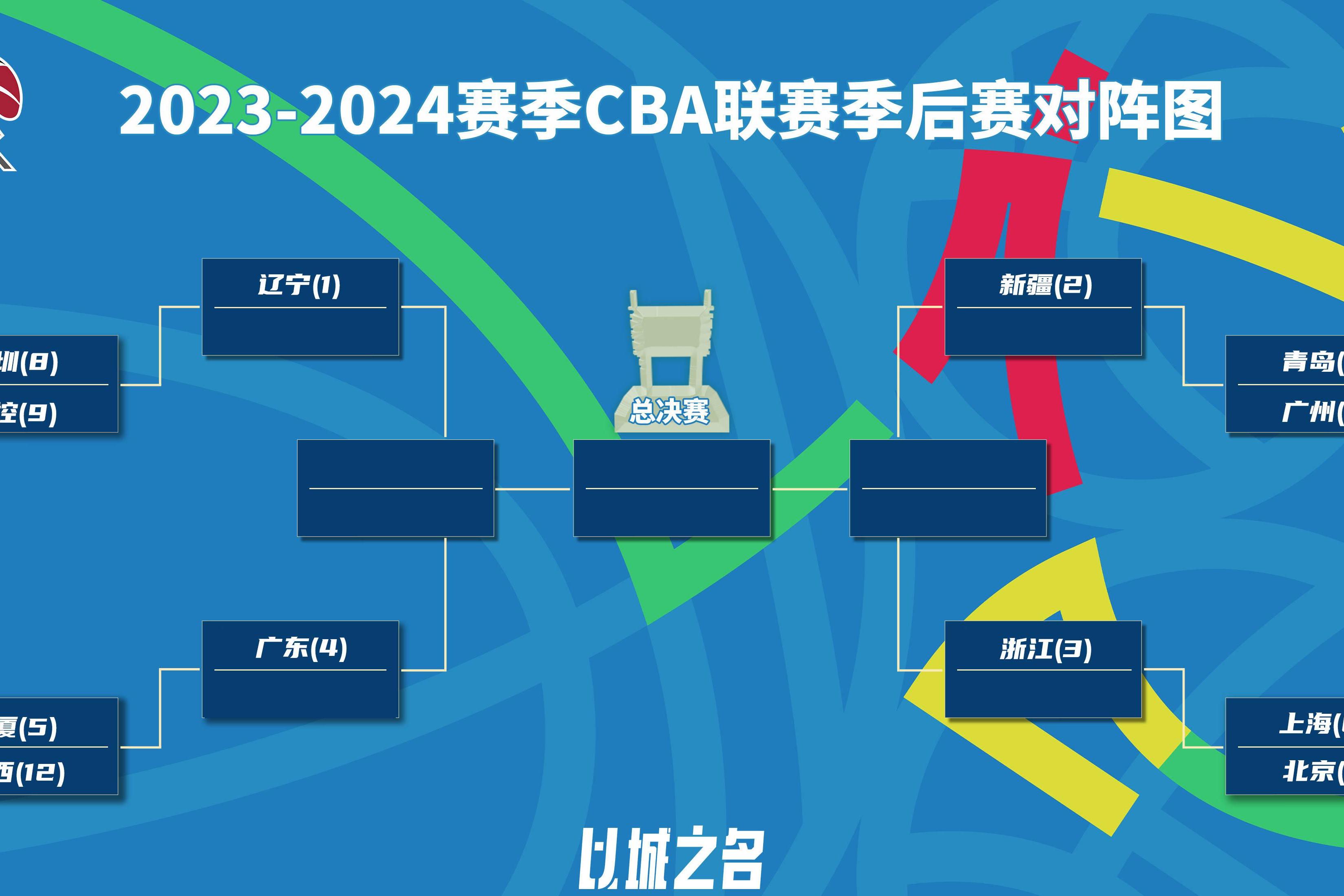 乐鱼体育：CBA季后赛，战术调整真的能改变比赛的走向吗？的简单介绍