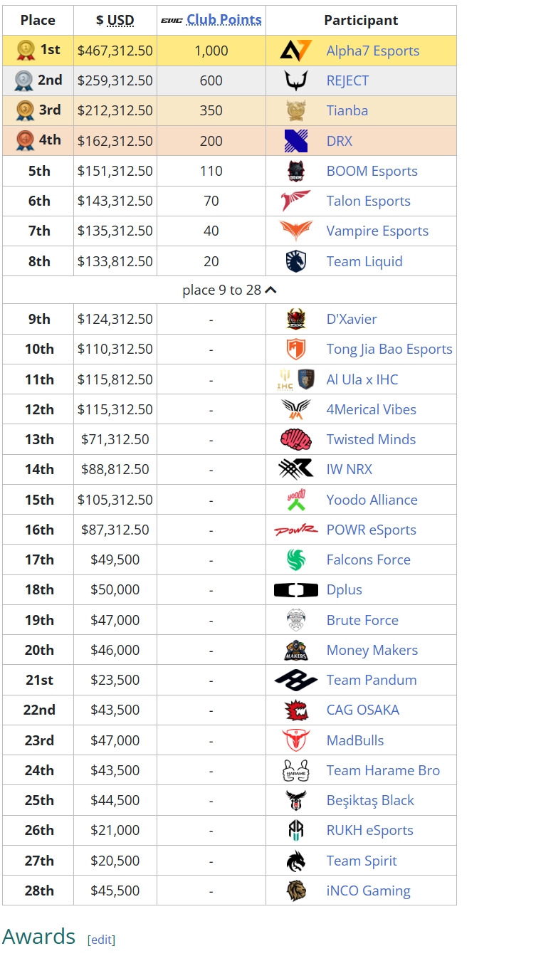 乐鱼体育:赛事回顾：用数据分析经典对抗的简单介绍