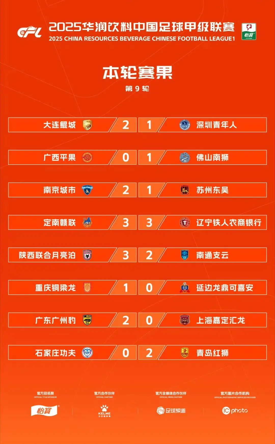 包含乐鱼体育:中甲联赛推出全新LOGO：更具现代感，能否提升联赛形象？的词条