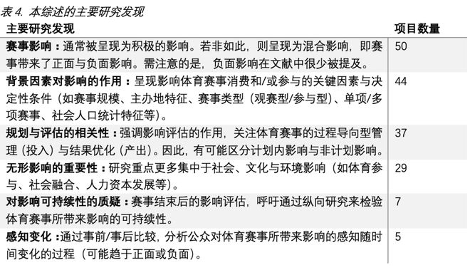 乐鱼体育：百年盛事：体育发展对社会的深远影响的简单介绍